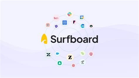 Compare Surfboard Wfm Vs Zendesk Workforce Management G2