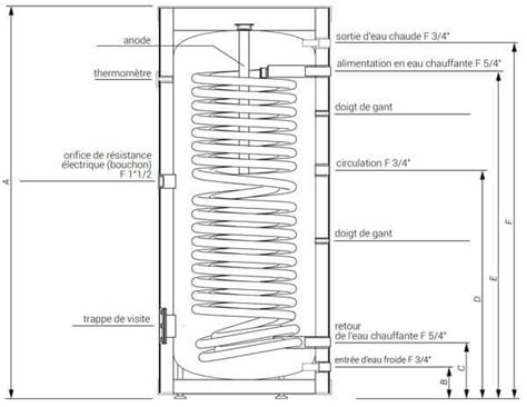 Ballon Vertical Pr Parateur Ecs Litres Pour Pac Swpc Kospel