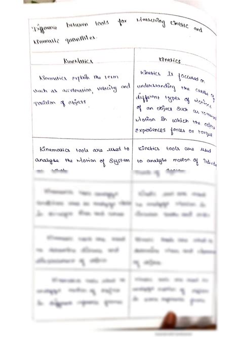 SOLUTION Difference Between Kinetics And Kinematics Studypool