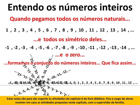 PPT Entendo os números inteiros PowerPoint Presentation free