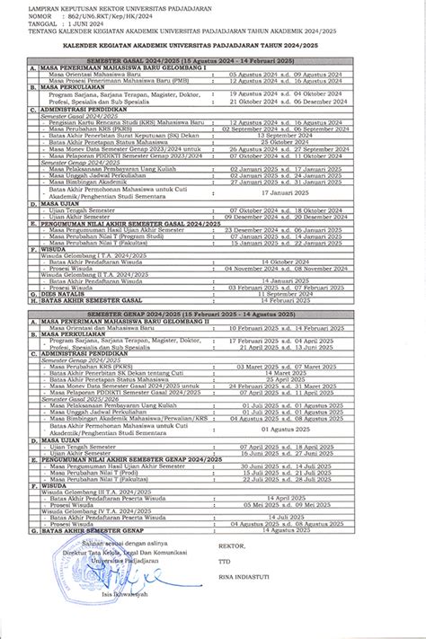 Kalender Kegiatan Akademik Unpad Tahun Akademik Universitas