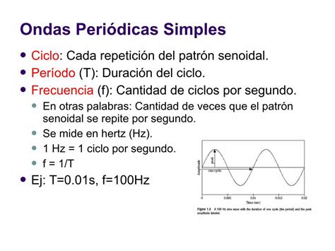 Pdf Ac Stica Del Hablahabla Dc Uba Ar Gravano Ith Acustica