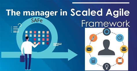 Scaled Agile Framework Safe Tutorial Safe Agile Framework Tutorial