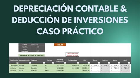 C Lculo De Depreciaciones Deducci N De Inversiones Caso Pr Ctico