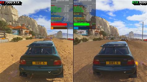 Dirt Ray Tracing Ultra Settings K Rx Xtx X D Vs Rtx