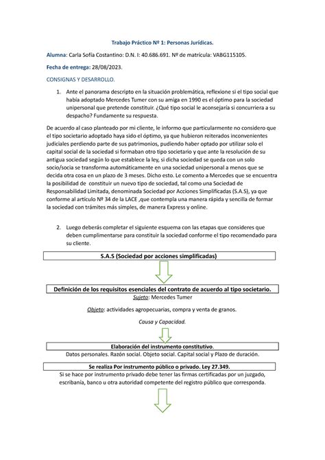 Trabajo Práctico Nº 1 Personas Jurídicas Alumna Carla Sofía