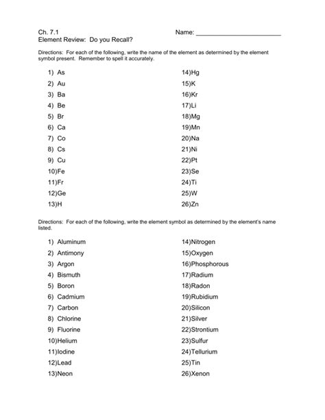 30 Writing Formulas From Names Worksheet Worksheets Decoomo