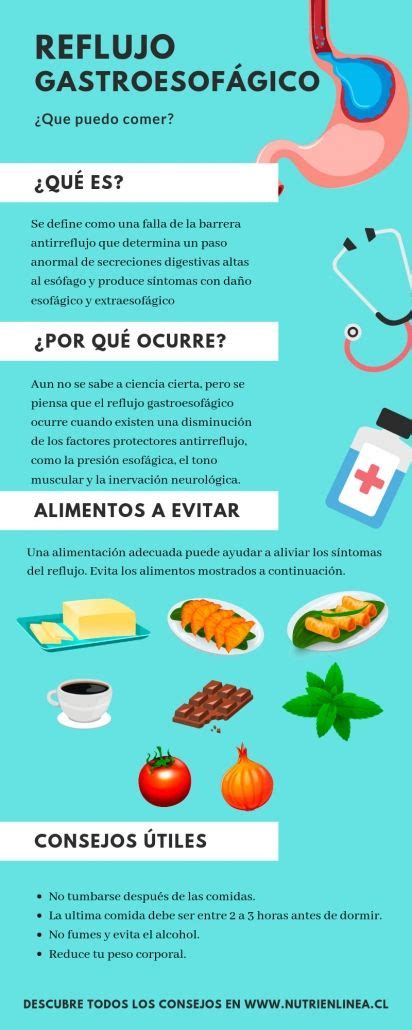 19 alimentos que alivian y previenen el reflujo ácido ERGE