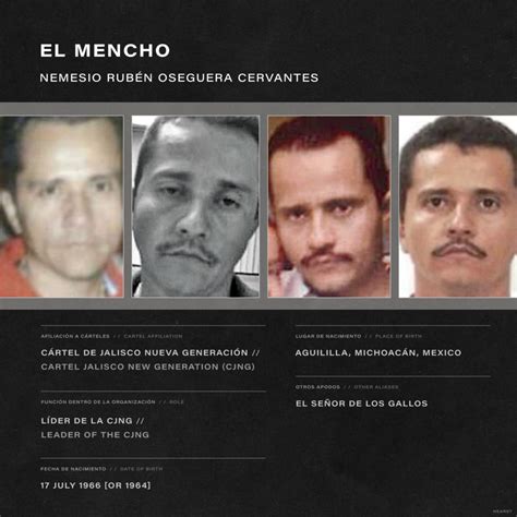 El El Mencho Casi Detenido – La Pesadilla que Casi Termina en Vídeo - Veja Store Site