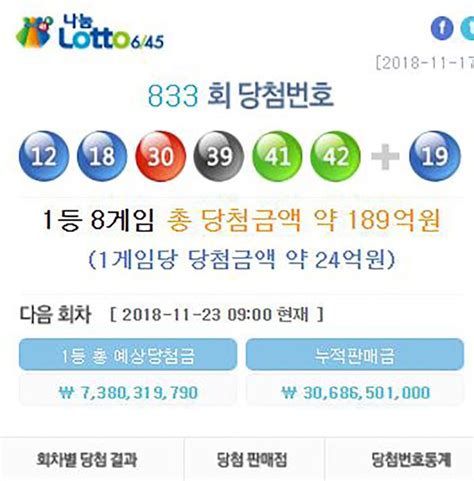 제 833회 나눔로또 1등 당첨번호 공개다음회차 834회 1등 예상 수령액 및 번호는 네이트 뉴스