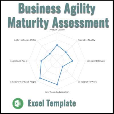 Business Agility Maturity Assessment Template Agile Digest