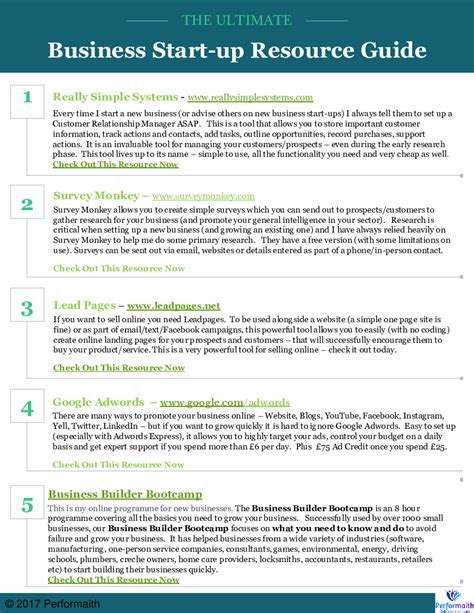 Start-up Resource Guide - 5 indispensible tools - Eloquens