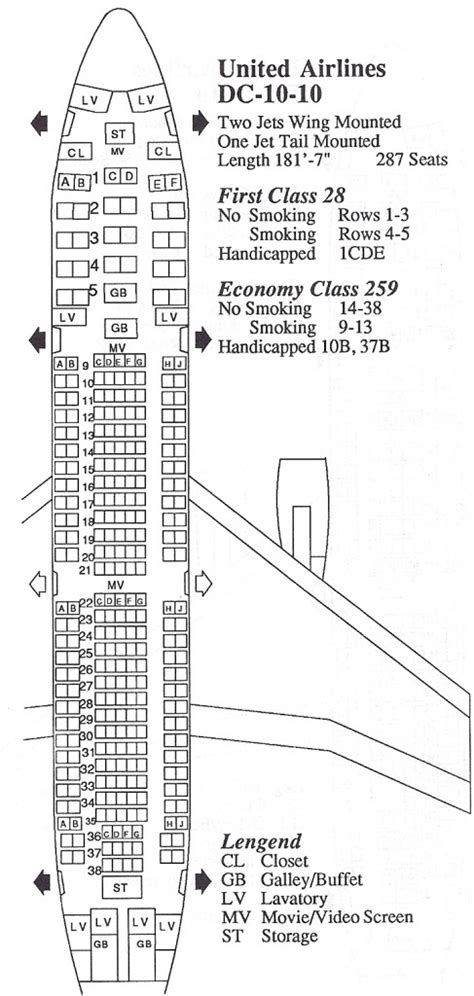 Vintage Airline Seat Map: United Airlines DC-10-10 - Frequently Flying