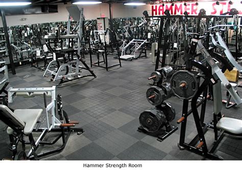 Elmwood Fitness Center | Blog Dandk