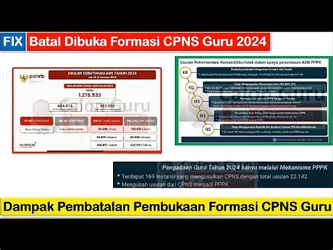 Plus Minus Batal Dibuka Formasi Cpns Guru Untuk Guru Honorer Dan