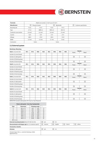 Bernstein Inductive Proximity Sensors Capacitive Sensors Ultrasonic