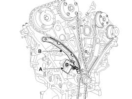 Kia Sedona Timing Chain Repair Procedures Timing System Engine