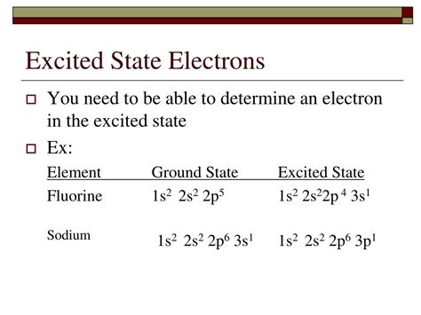 Electron Configuration Of An Excited Atom