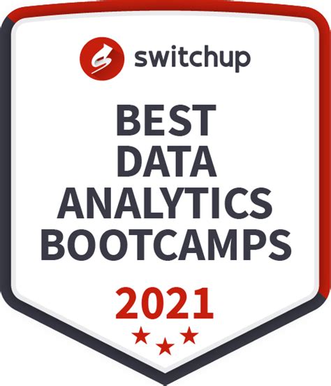 Best Data Analytics Bootcamps Of 2020 2021 Switchup