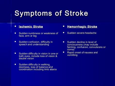 Ischemic Stroke Symptoms