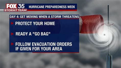 National Hurricane Preparedness Week 2023: Get moving when a storm ...