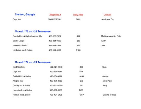 hotels trenton new jersey 9
