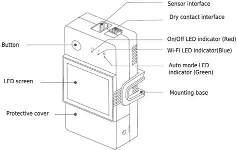 SONOFF The Origin Elite Smart Temperature And Humidity Monitoring