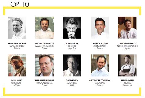 Lista De Los 100 Mejores Chefs Del Mundo 2019 Según Le Chef Gastronomía And Cía