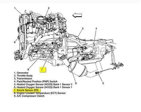 2014 Chevy Silverado 1500 O2 Sensor Location