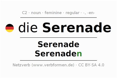 Declension German "Serenade" - All cases of the noun, plural, article ...