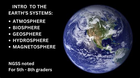 Intro to Earth Systems. Video sheet, Google Forms, MS Forms ...