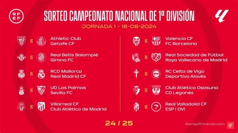 Real Sociedad Rayo Vallecano Y Rayo Vallecano Mallorca Primera Y