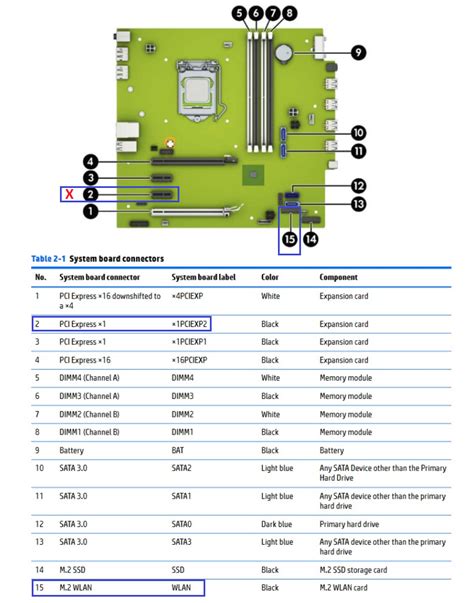 Solved Upgrading To An Hp Prodesk 600 G4 Mt Hp Support Community