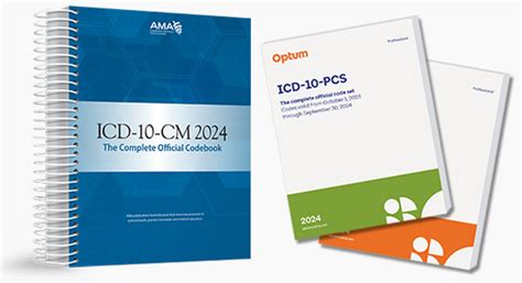 2024 Cpt Hcpcs And Icd 10 Code Books