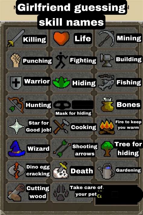 Girlfriend guesses OSRS skill names :-) : r/2007scape