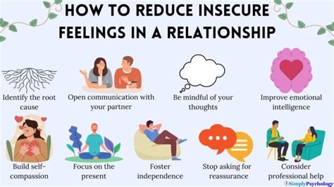 How To Stop Being Insecure In A Relationship