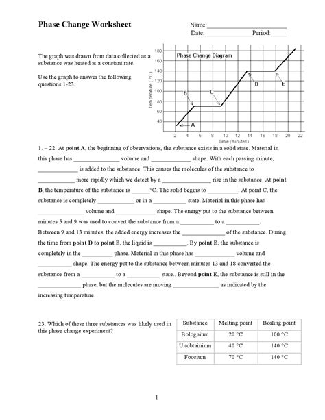 Phase Change Diagram Worksheets 6