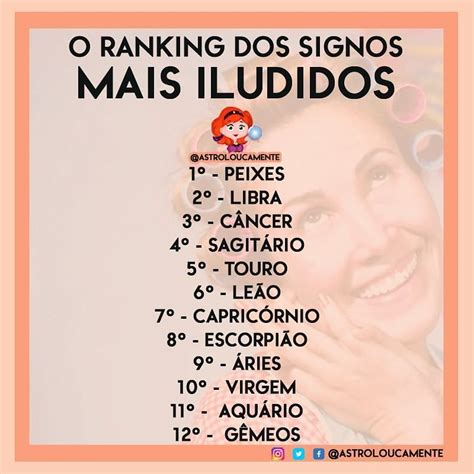 No Ranking Dos Signos Mais Iludidos Qual A Sua Posi O Significado