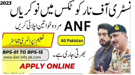 Ministry Of Narcotics Control Jobs 2023 Online Apply Njp Gov Pk YouTube