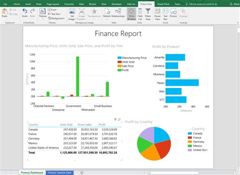 Power View Report In Sharepoint Explore Microsoft