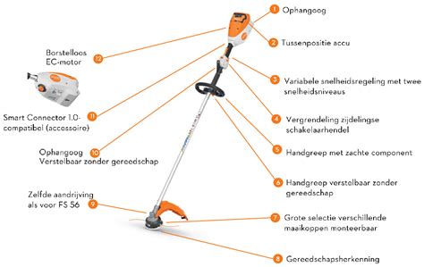 STIHL FSA 80 R Accu Bosmaaier Detuinmachineshop B V