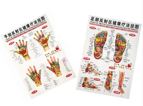 Acupressure At Home Tools And Documents Energy Health