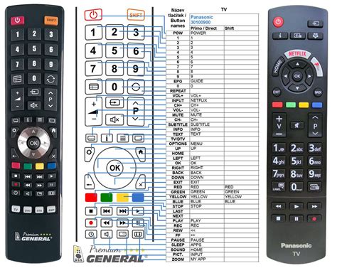 Remote Tv Panasonic