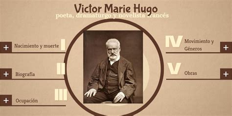 Victor Hugo