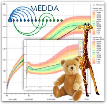 The Most Advanced Electronic Growth Charts Integrated With EHR Charts