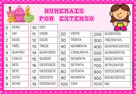Numeros Por Extenso Até 100 - Numeros De 0 A 100 Por Extenso - BRAINCP