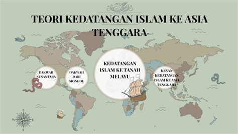 KEDATANGAN ISLAM KE NUSANTARA By Sirajuddin Zakaria On Prezi