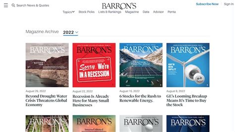 Barron's Magazine Review: Is it Worth It For The Investment Ideas?