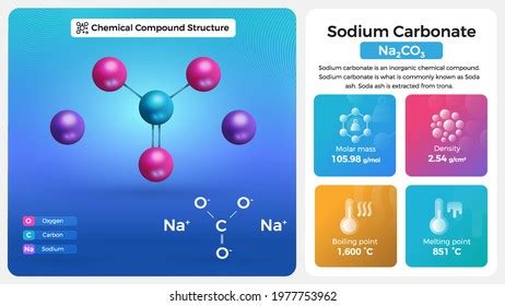 Sodium Carbonate Properties Chemical Compound Structure Stock Vector ...