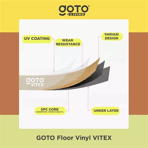 Jual Goto Living Goto Vitex Floor Vinyl Sticker Lantai Wallpaper Stiker